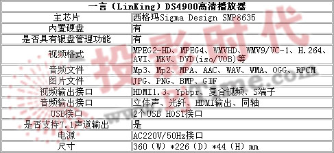DVD克星 一言(LinKing)DS-4900高清播放机试用