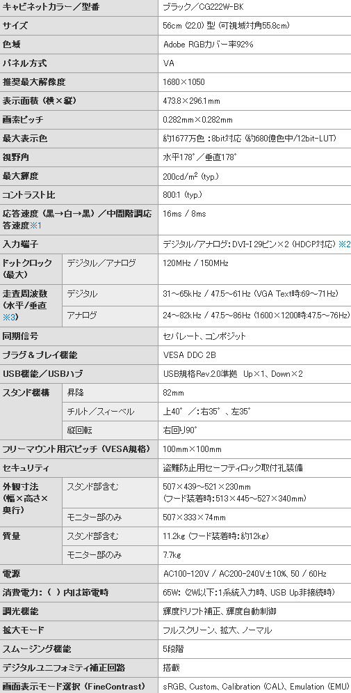 广视角面板!艺卓顶级CG222W独家曝光