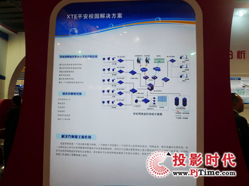 XTE平安校园解决方案
