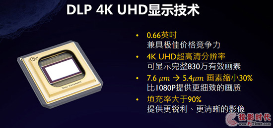 超乎想象的高画质 明基4K家用投影机个中翘楚