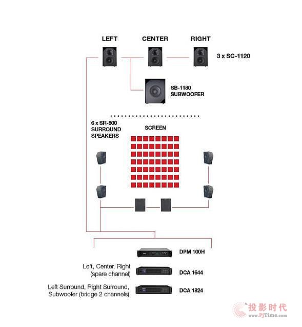 如何打造小影厅的高品质声音(2)