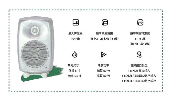 出发,奔向你!真力 8330+GLM 旅行计划