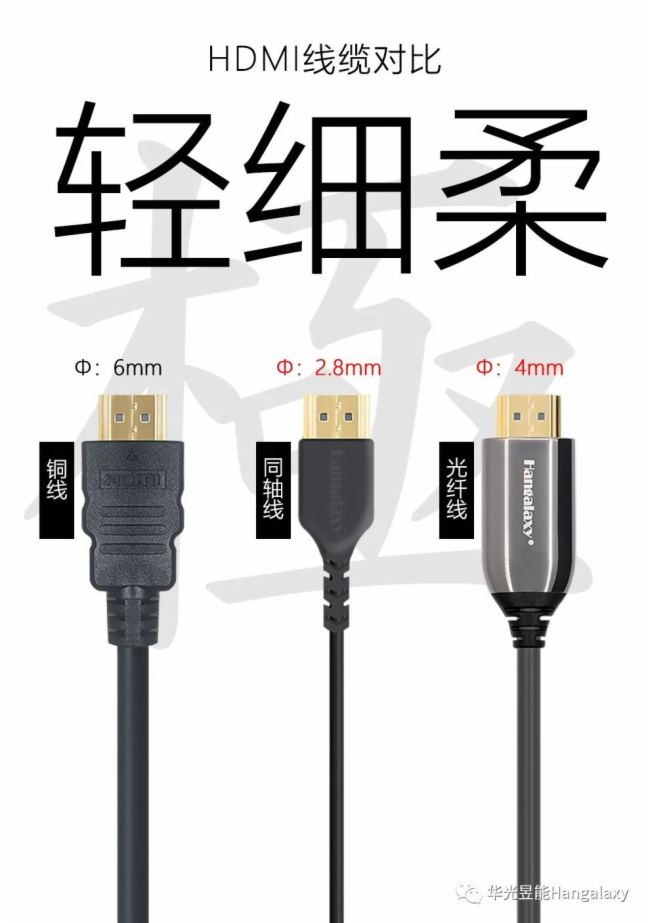 华光昱能新推HDMI2.1同轴硅胶高清线,婴肤质 轻!细!柔!