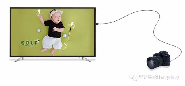 华光昱能新推HDMI2.1同轴硅胶高清线,婴肤质 轻!细!柔!