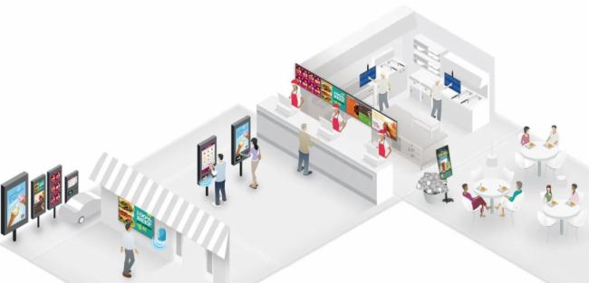 智能云端 一键发布 | Goodview云巡检,助力品牌运营