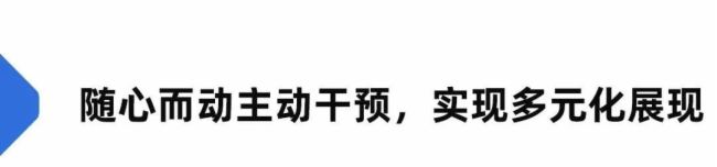 智能云端 一键发布 | Goodview云巡检,助力品牌运营