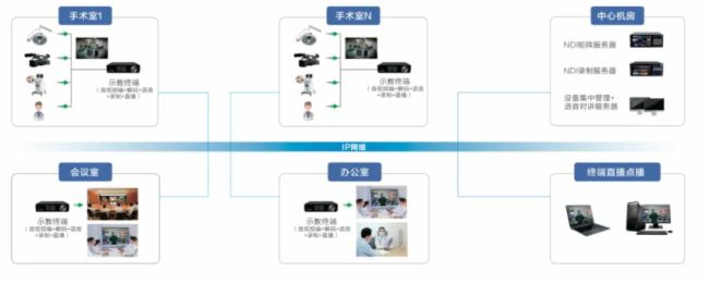 InfoComm 2024 直击:千视新品P3和KiloLink技术闪耀亮相,现场亮点不断