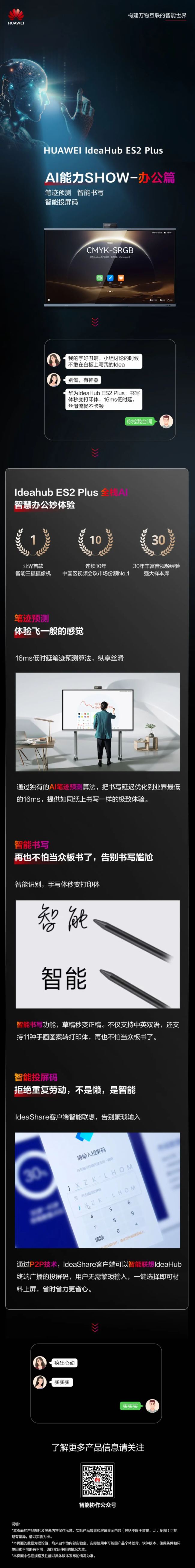 HUAWEIΪ IdeaHub ES2 PlusAISHOW֮칫ƪ