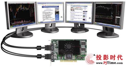 炒股利器——“3D炒股宝”活跃股票市场