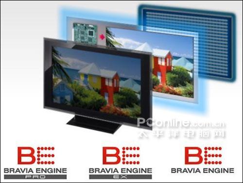 BRAVIA ENGINE图像引擎 明白看参数品牌平板电视技术功能介绍(2)