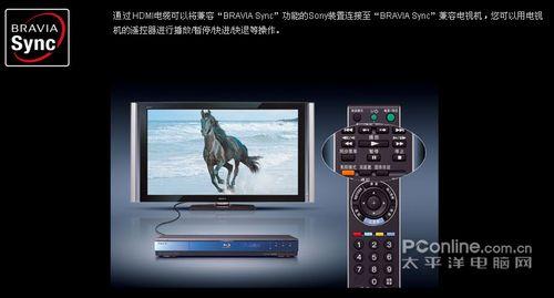 BRAVIA Sync功能 明白看参数品牌平板电视技术功能介绍(2)