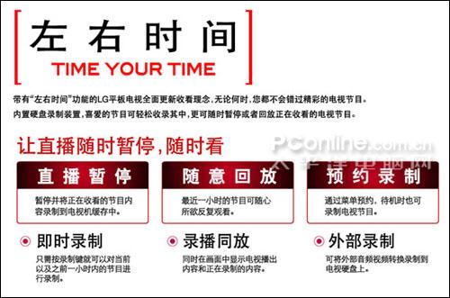 左右时间功能 明白看参数品牌平板电视技术功能介绍(9)