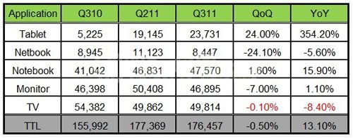 Q3ȫߴ1.76Ƭ