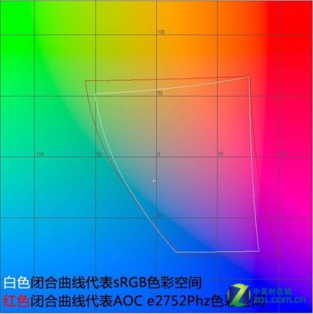 ˭Ӯ˿3DҺʾԱȲ(4)