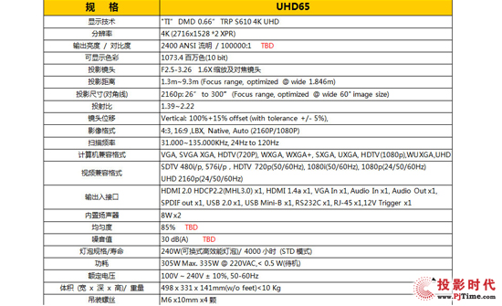 ͼ4KͶӰUHD65 س