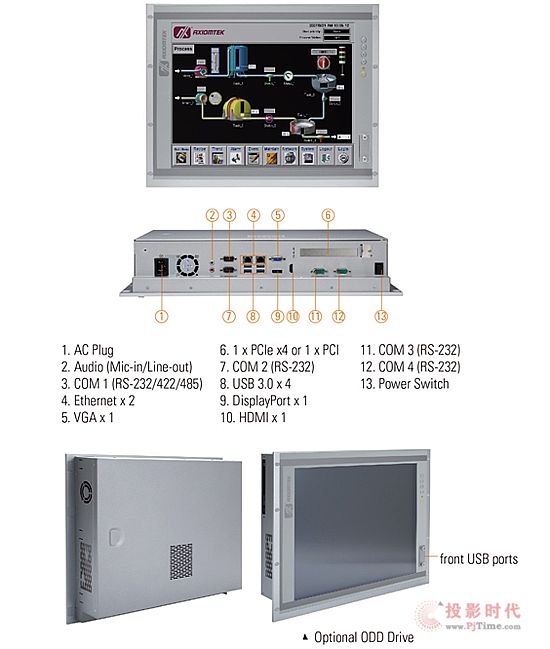 ѶIP65ҵƽP1197E-500