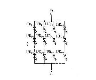 LEDʾͼ