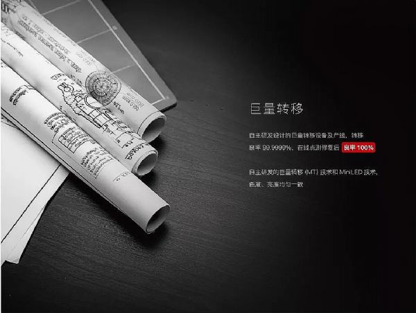 񼼣ƻδµLEDɽͷ