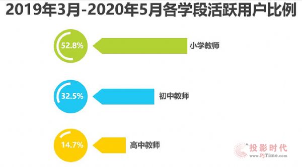2021滮ôһݽϢȱ