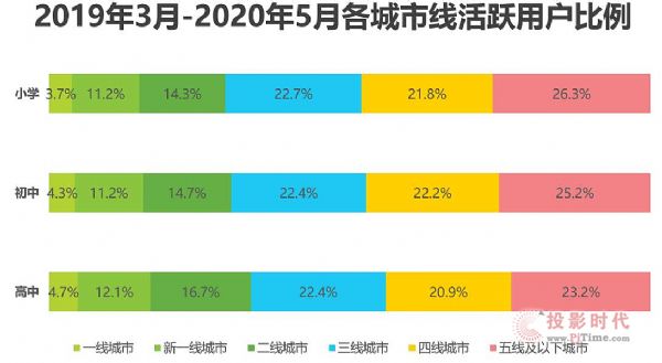 2021滮ôһݽϢȱ