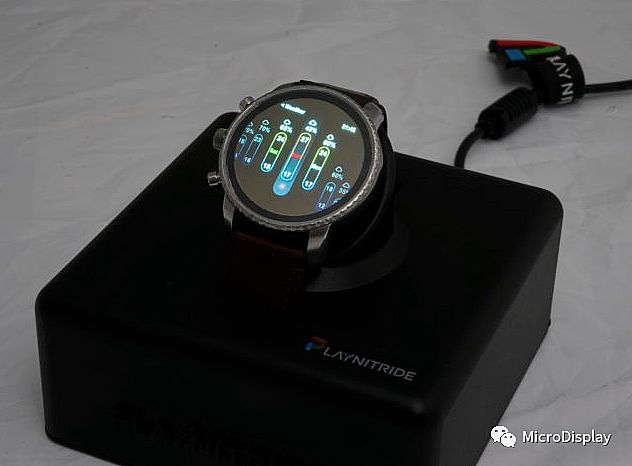 תơ⣬Micro LEDͳɱ