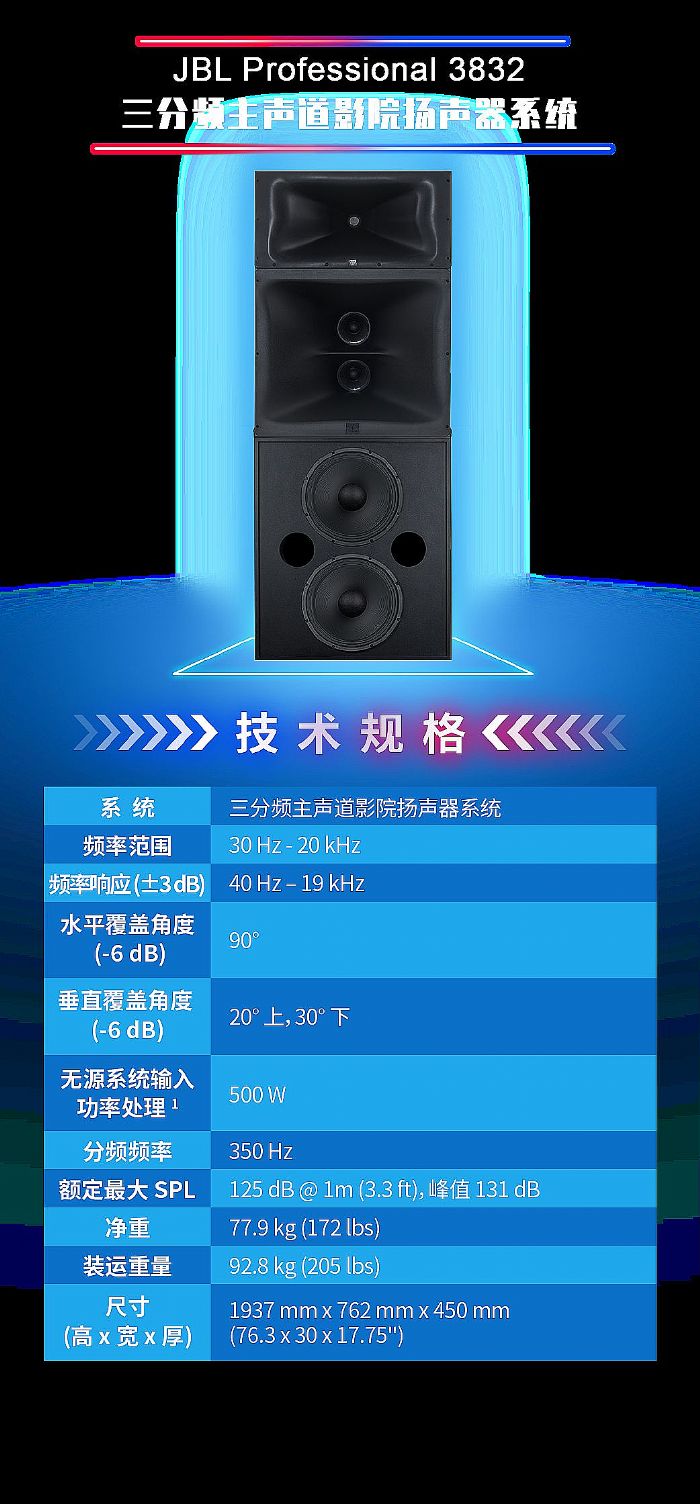 JBLProfessional 3800/4800ϵӰԺϵͳȫ ԭ
