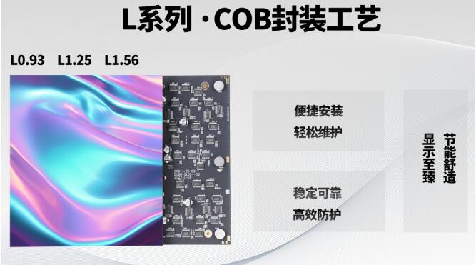 ѲLϵ | COBװ