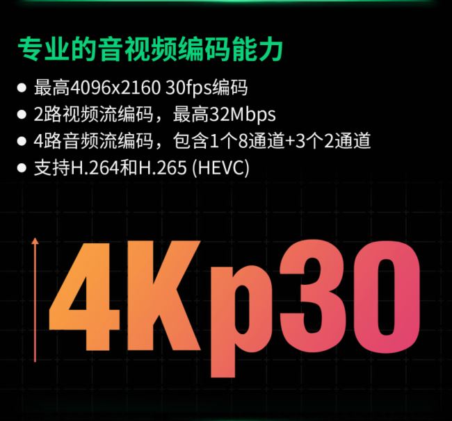 Ʒ | Ultra Encode Plus ý